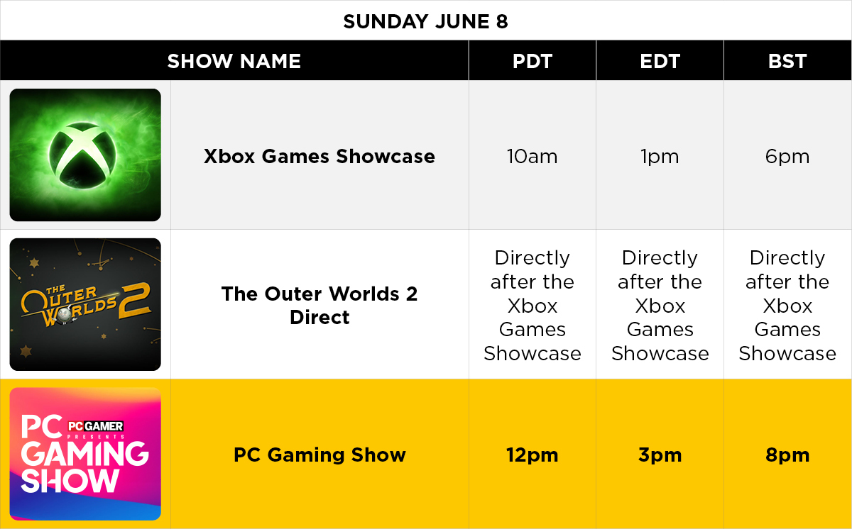 FutureGamesShow's tweet image. Here&apos;s EVERY Summer Games Showcase 2025!

Our handy visual schedule displays showcase start times in PDT / EDT / BST

From Friday June 6 to Monday June 9, our calendar has got you covered!

#FutureGamesShow #SummerGameFest