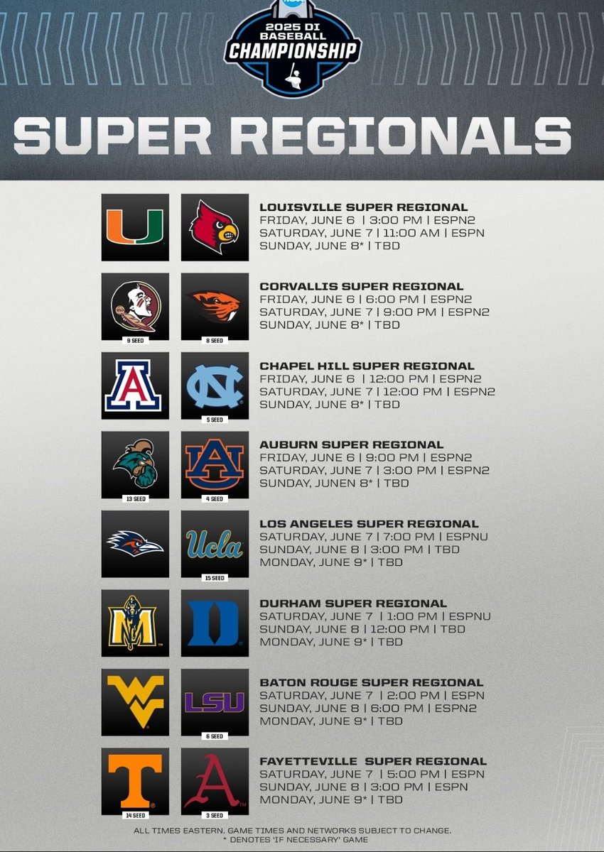 ✨⚾FREE SUPER REGIONAL FRIDAY⚾✨

LIKE💚
  RETWEET♻️
     COMMENT✅

💰💰+175 UNITS NCAA 2025
💰💰+110 UNITS NCAA 2024
💰💰+9.25 UNIT REGIONALS

2025 NCAA PARLAY WINS:
✅💰+5139
✅💰+3563
✅💰+2081
✅💰+1553
✅💰+1539
✅💰+1504
✅💰+1480
✅💰+1100
✅💰+800

🚨FREE VIP GIVEAWAY