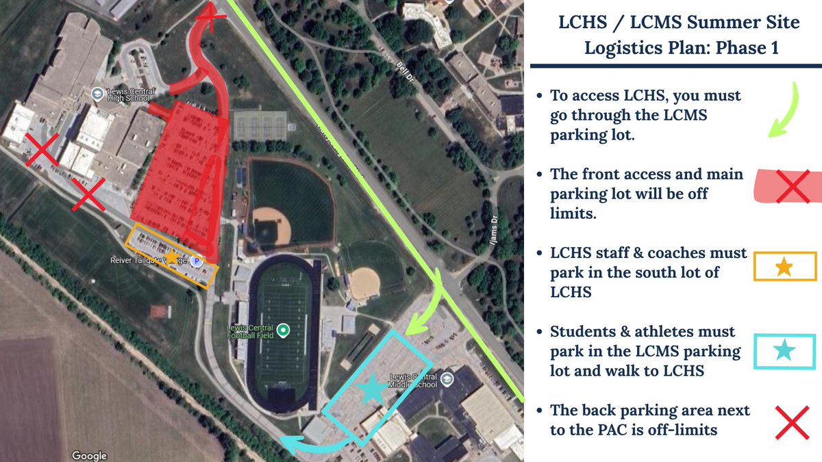 🚧 Heads up, everyone! Starting next week, work will begin on the high school parking lot. Access will be a bit tricky, so we encourage everyone to review this map and directions for clarity. 

#InspiringExcellenceLC #LCTitans