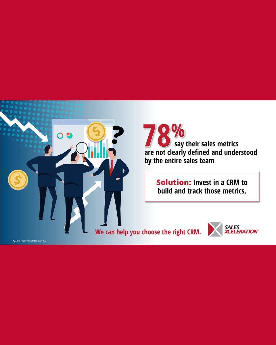 Did you know 78% of sales teams struggle with unclear metrics? The right CRM can clarify your path to sales success—let us help you find the best fit for your business. Reach out to start your journey toward operational excellence! #salesconsulting #360ConsultingDFW #businessexp