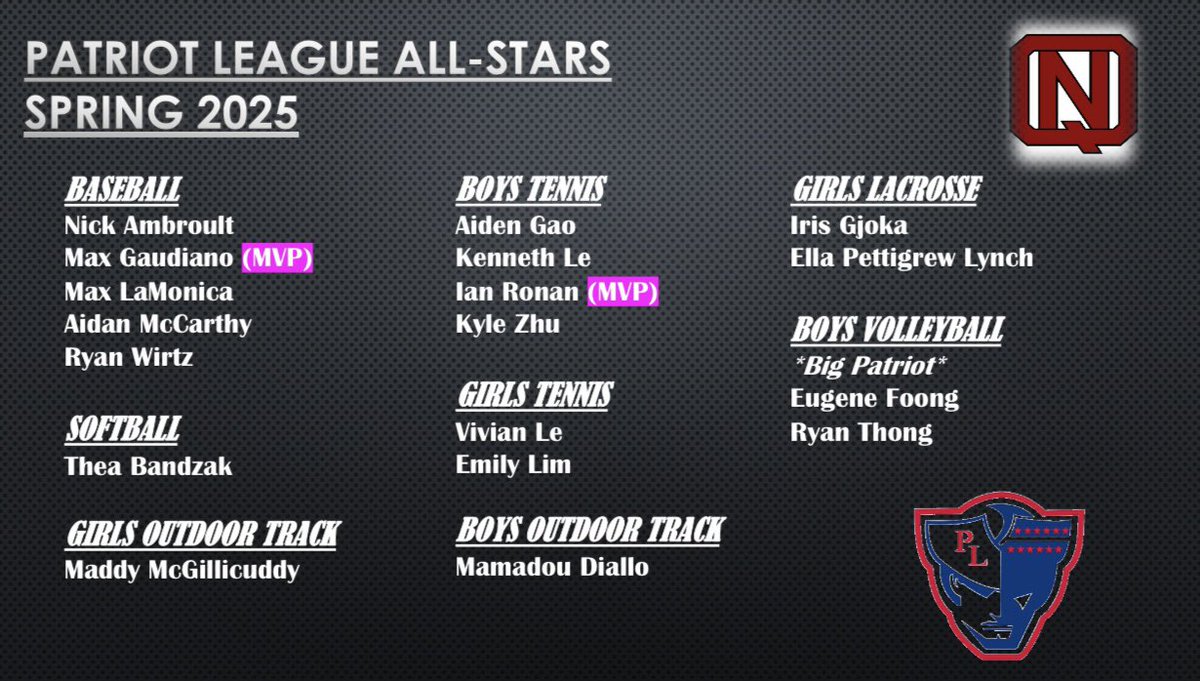Congratulations to our 2025 Spring Patriot League All-Stars!!

*Boys Volleyball is part of the Big Patriot*