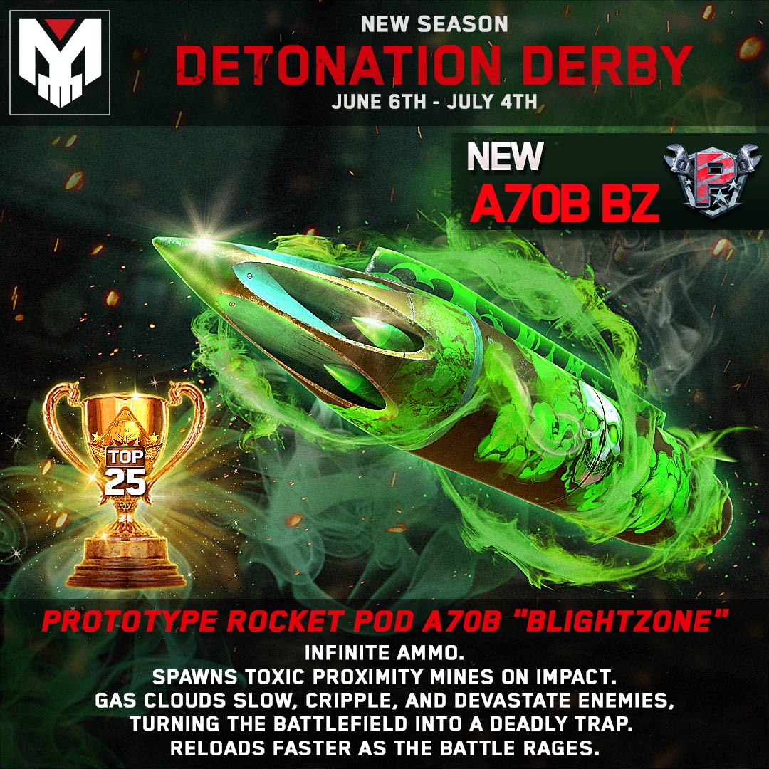 Attention, Airmen!

The A70B BZ Prototype Weapon is here, bringing toxic gas to the wasteland.

The swarm is advancing. We must fight back, and this gives us the ultimate edge.

Join our ZGS Discord community for a complete debrief. 👇
bit.ly/ZGSDiscordComm…