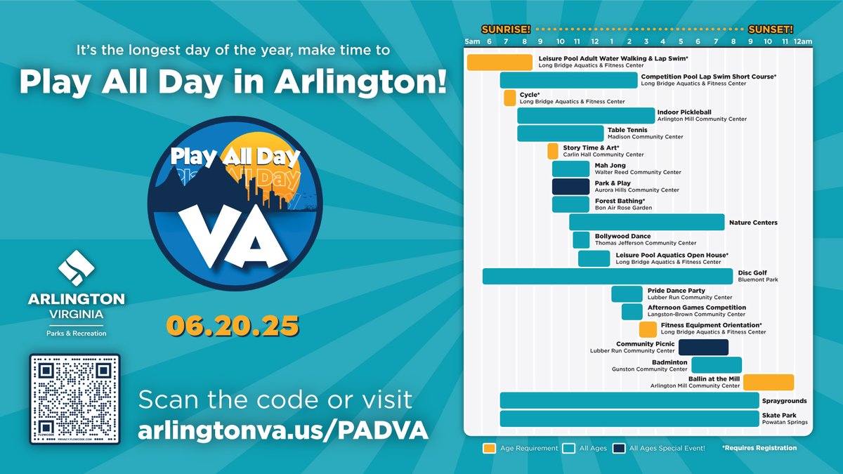 Play like it’s the longest day of the year… because it is.   From sunrise to sunset – we’re joining communities across the Commonwealth for VA Play All Day - a celebration of all things Parks and Rec. June 20!     

View full schedule of FREE activities: bit.ly/4jIs2fj