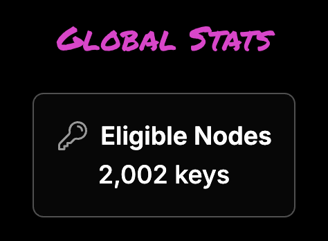 Major milestone achieved 🚀

Over 2,000 <a href="/HYCHAIN_GAMES/">HYCHAIN_GAMES</a> Guardian Node Keys.

All deployed and running on our platform.

That's over 20% of all the active keys in circulation! 🤯