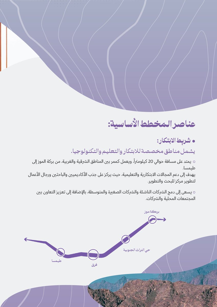 الاستراتيجية العمرانية tweet media