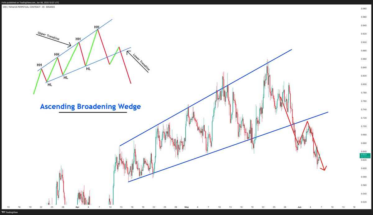 フ ォ リ ス tweet media