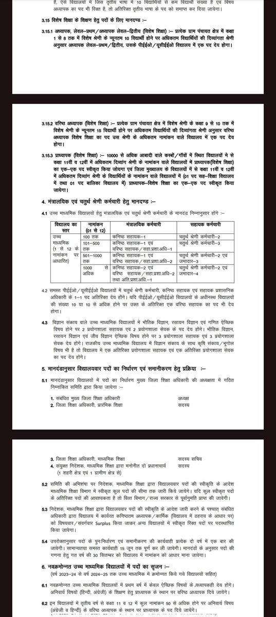 sumitra choudhary (सियाग) (@sumitra12475817) on Twitter photo यदि सरकार सक्रिय रही तो #विशेष_विद्यार्थियों के जल्द ही भाग जागने वाले हैं ☺️
#राजस्थान_में_विशेष_शिक्षक_भर्ती_प्रक्रिया शुरू कराओ
#विशेष_शिक्षा_में_भर्ती_निकालो
#राजस्थान_सरकार_दिव्यांगो_की_सुनो
<a href="/BhajanlalBjp/">Bhajanlal Sharma</a>
<a href="/madandilawar/">Madan Dilawar</a>
<a href="/AshishModiIAS/">Ashish Modi</a> यदि सरकार सक्रिय रही तो #विशेष_विद्यार्थियों के जल्द ही भाग जागने वाले हैं ☺️
#राजस्थान_में_विशेष_शिक्षक_भर्ती_प्रक्रिया शुरू कराओ
#विशेष_शिक्षा_में_भर्ती_निकालो
#राजस्थान_सरकार_दिव्यांगो_की_सुनो
<a href="/BhajanlalBjp/">Bhajanlal Sharma</a>
<a href="/madandilawar/">Madan Dilawar</a>
<a href="/AshishModiIAS/">Ashish Modi</a>