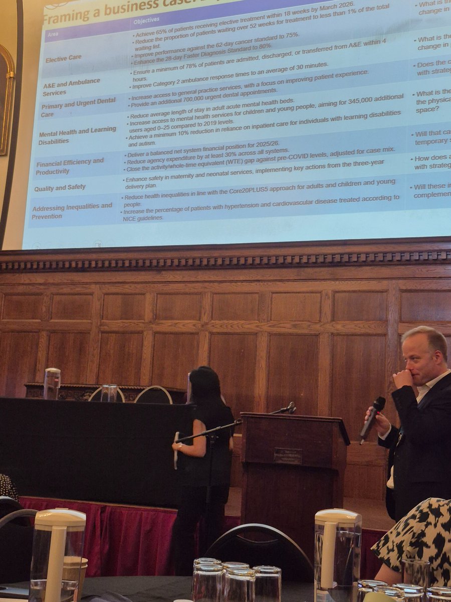 Session 3 - Cathy has taken us through A2B. Reena, Stuart and Emma have led a session with some top tips for building successful business cases.