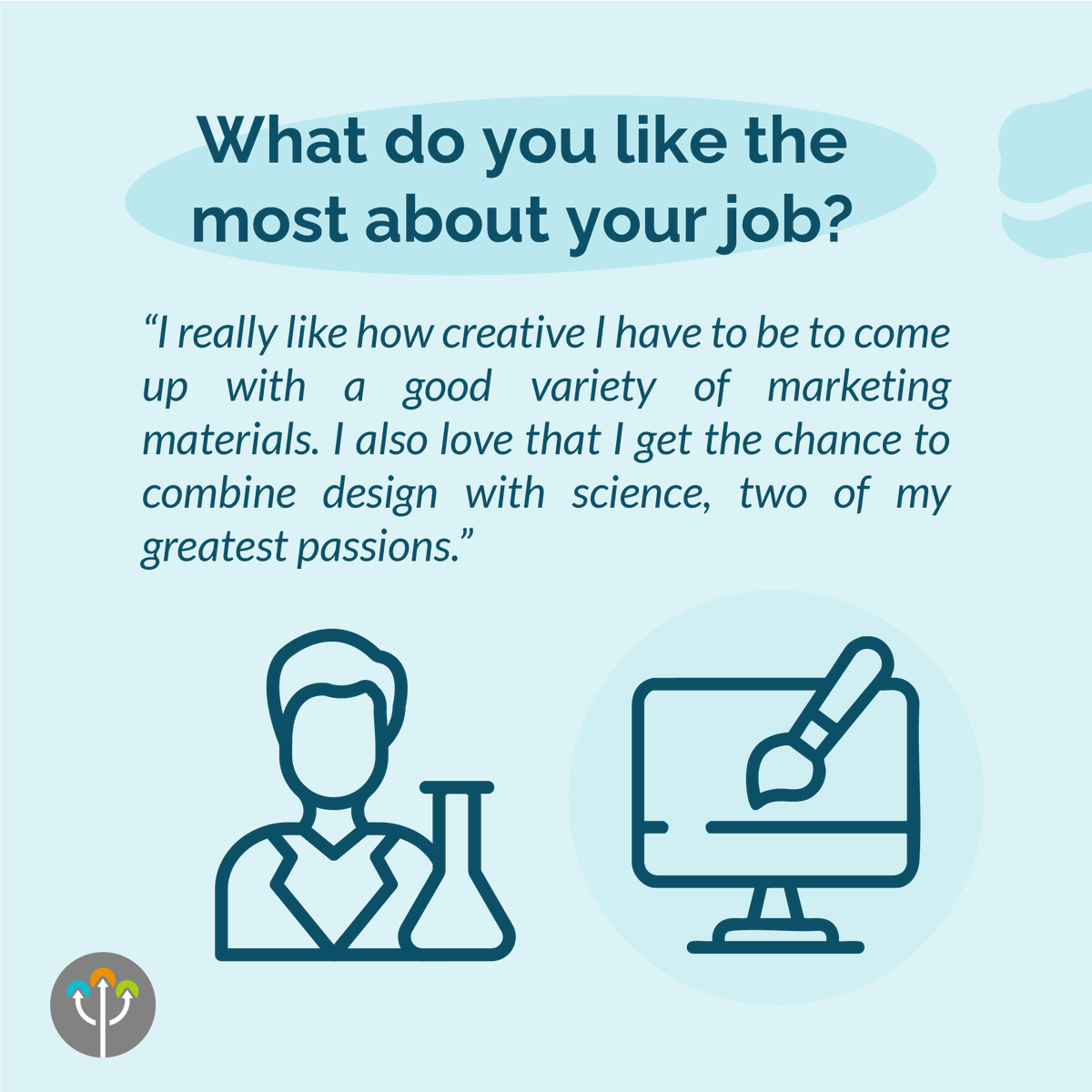 ImmaginaBiotech's tweet image. For the month of June get to know Gil, our marketing specialist 👨💻🎨 Gil is from Portugal and graduated in 2023 with a Master’s in Experimental and Medical Biosciences from Linköping University, in Sweden. Learn more about him👇
#employeespotlight #marketing #ribosome