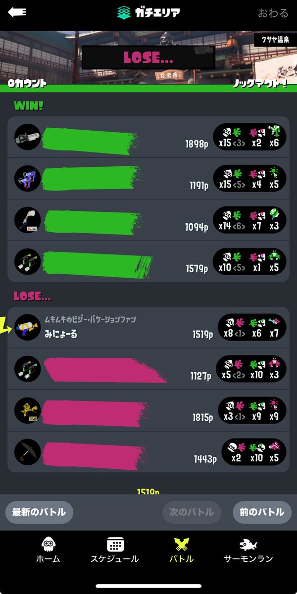 こういう試合ってどう足掻いても勝てないってやつ？