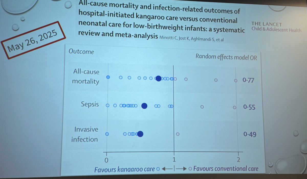 Dr Anna MacDonald’s presentation - When the friendly bugs go wrong. Reminding us why we have to be considerate and alert in our management, and again reinforcing how good skin to skin is! #SNNGConf2025 #infconmatters