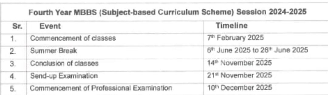 Veyy__Gul's tweet image. Only 8 days for proff examination
2 weeks for summer vacations 
Ultimate torture 
#RemoveVc_Uhs
@MaryamNSharif @TheSaadKaiser