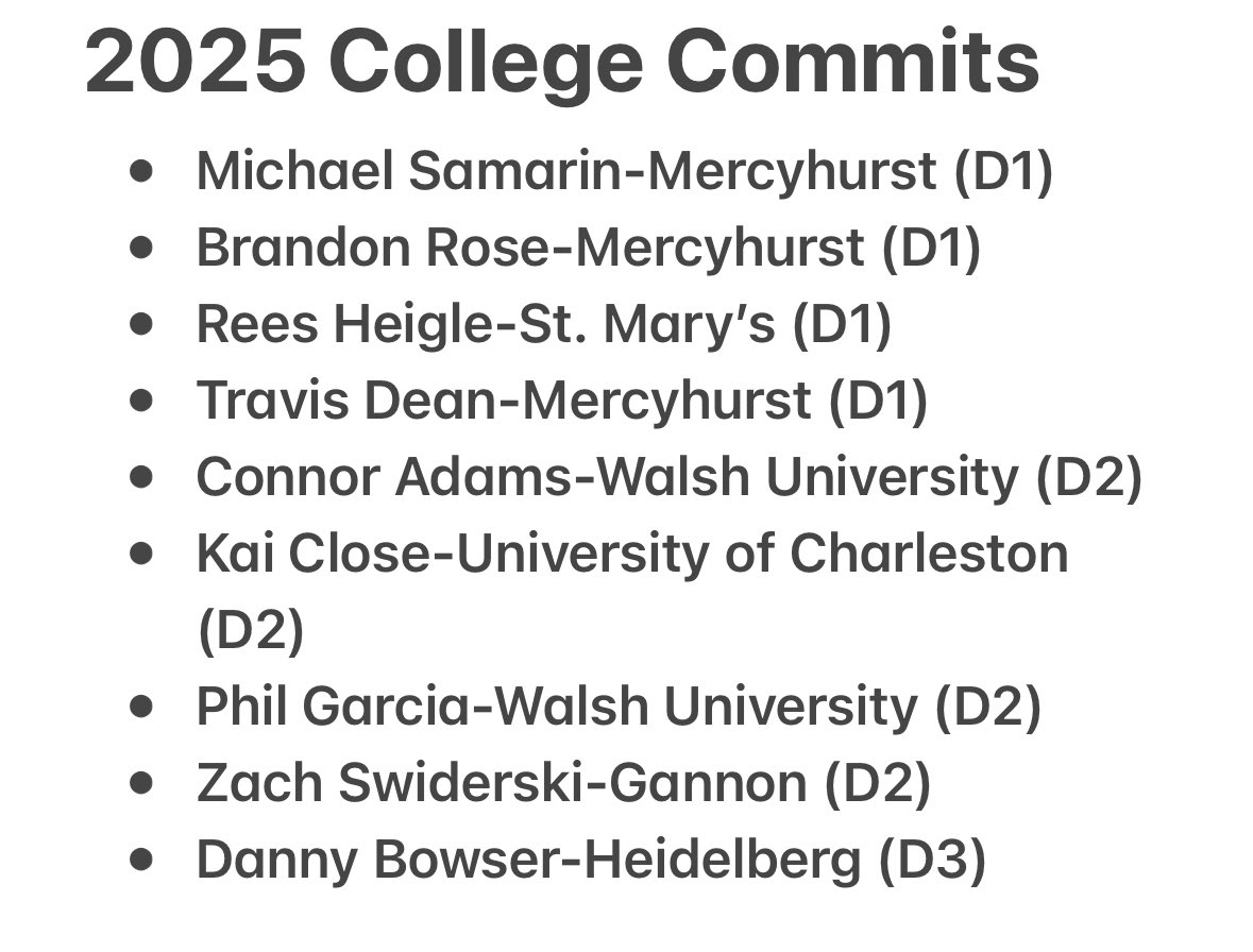 Premier OH Kacirek 2029 (Scott Kacirek-Head Coach) (@skacirek) on Twitter photo Current college baseball commits from the Premier OH Kacirek 2025 team!
<a href="/premierath/">Premier Ohio Baseball</a> <a href="/PrepBaseballOH/">Prep Baseball Ohio</a> Current college baseball commits from the Premier OH Kacirek 2025 team!
<a href="/premierath/">Premier Ohio Baseball</a> <a href="/PrepBaseballOH/">Prep Baseball Ohio</a>
