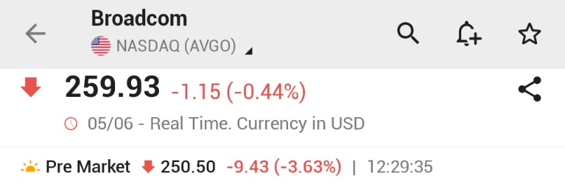 🚨 BREAKING : Le azioni di Broadcom scendono del 3,6% nel pre-market dopo i risultati del Q2 e le previsioni future.