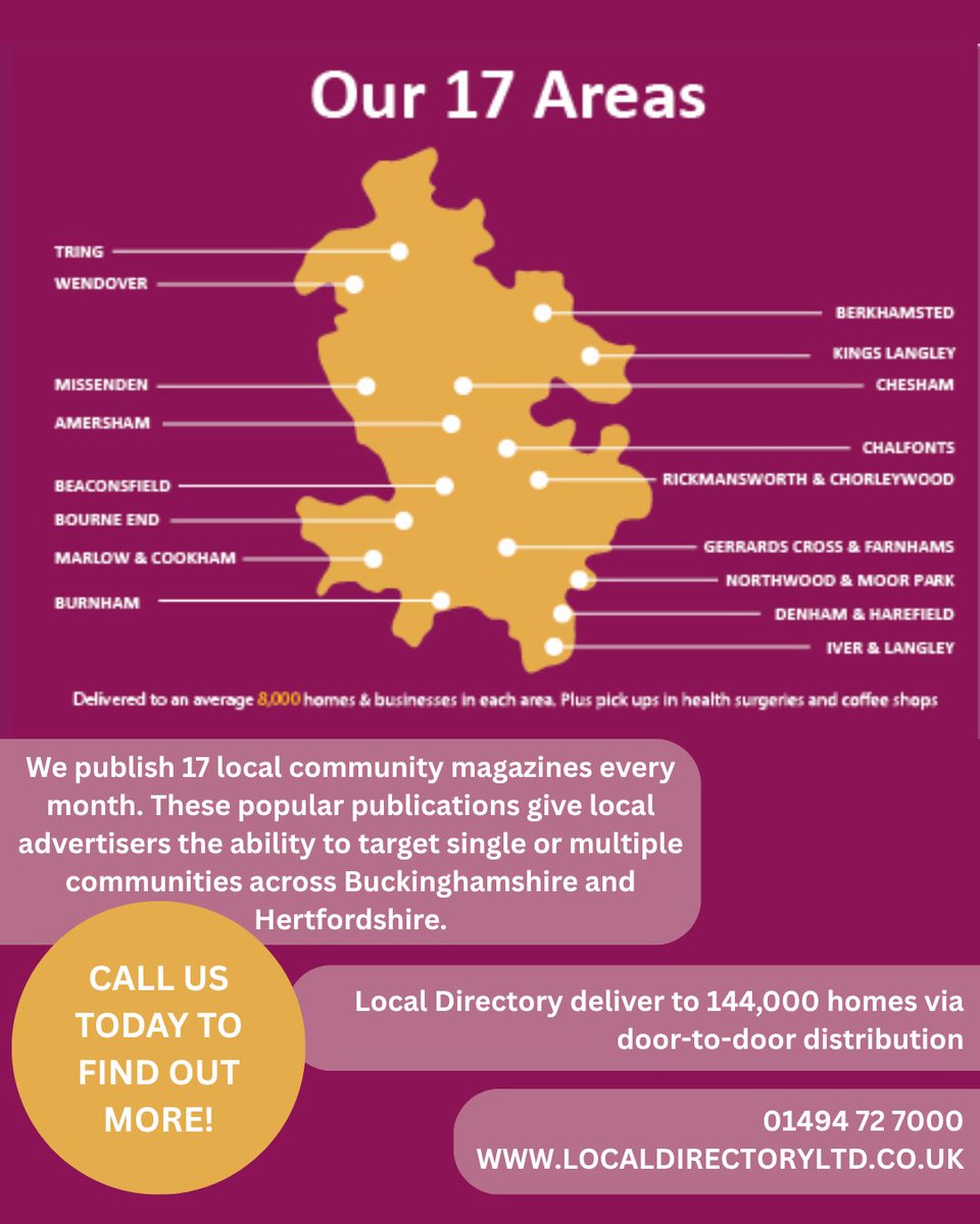 localdirectory2's tweet image. Here at Local Directory we publish 17 local community magazines every month to 144,000 homes! 🏡  
These popular publications give local advertisers the ability to target single or multiple communities 🎯  Call us today on 01494 72 7000 to find out more 📞 #leafletdistribution