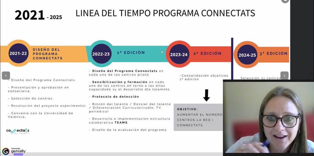 La sensibilización y formación de los equipos docentes es el primer paso. Es fundamental para que el programa pueda funcionar. Posteriormente se implanta un protocolo de detección. <a href="/PilarSerna11/">Pilar Serna Berná܁ᅠᅠᅠᅠᅠᅠᅠᅠᅠᅠᅠᅠᅠᅠᅠᅠᅠᅠᅠᅠᅠᅠ</a>  Pilar Serna nos habló de  <a href="/Connectats_gva/">Connectats al Talent</a>  en la #FormaciónAVAST25  #AACC
