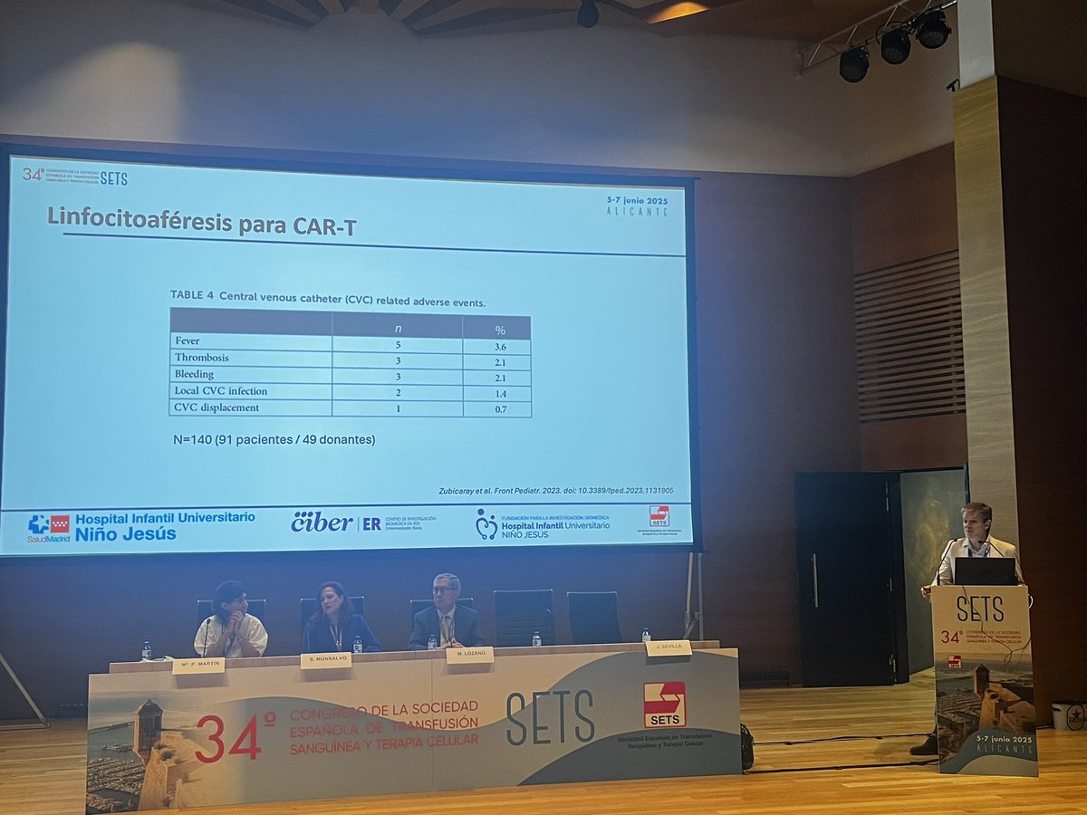 Des del Hospital Universitario Niño Jesús el Dr. Sevilla ens presenta la experiència amb Limfocitoafèresi en pediatria #SETS2025