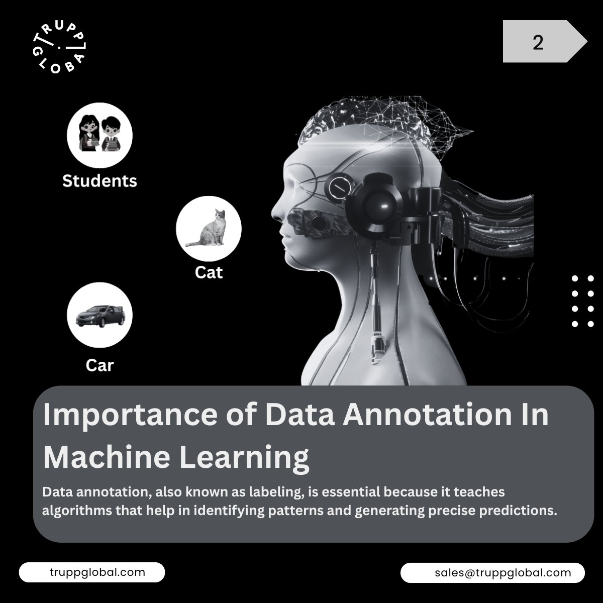 Trupp4global's tweet photo. Most AI models are blind.
Data annotation = the labels that help them see.
π§ Learn what it is
π― The 4 major types
π‘ Why outsourcing it saves $$$
Read here: https://t.co/5BYL7ZoVR7
#dataannotation #annotationtypes #ailearning #outsourcing #truppglobal https://t.co/ihYzVk4Pgl