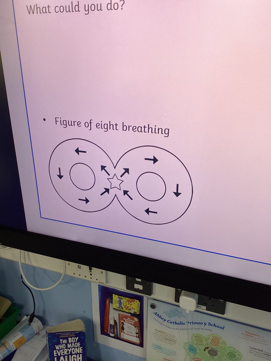 AbbeyPrimary's tweet photo. The children in #y3 are learning how breathing can help to calm us down when we are angry. #zonesofregulation https://t.co/KWQ0JEGGoP