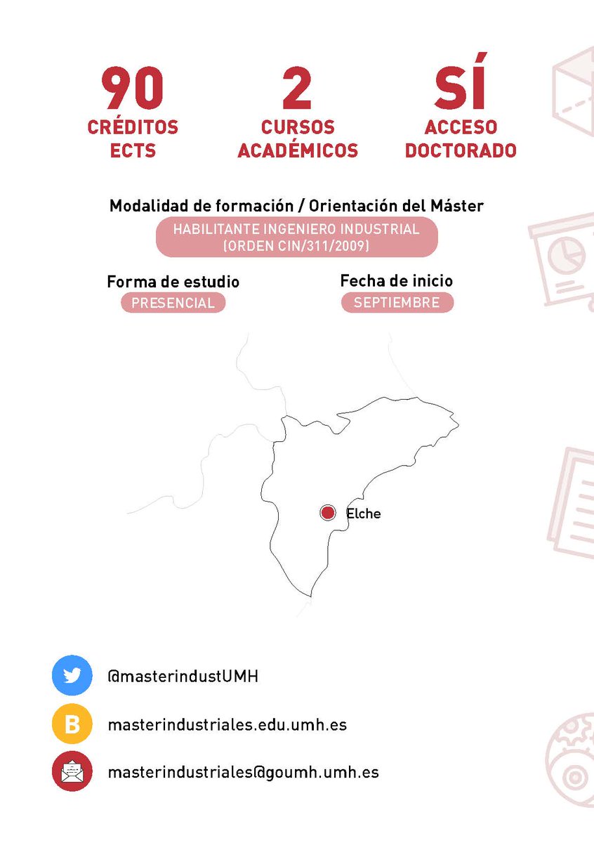 masterindustrialUMH tweet media