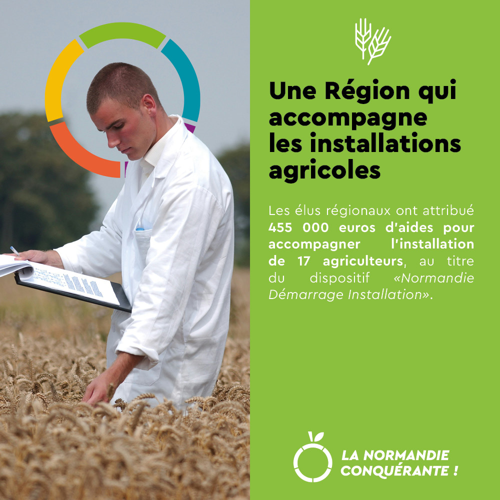 Commission Permanente du 26 mai 2025 :
Les élus régionaux ont attribué  455 000 euros d’aides pour accompagner l’installation de 17 agriculteurs, au titre du dispositif «Normandie Démarrage Installation».