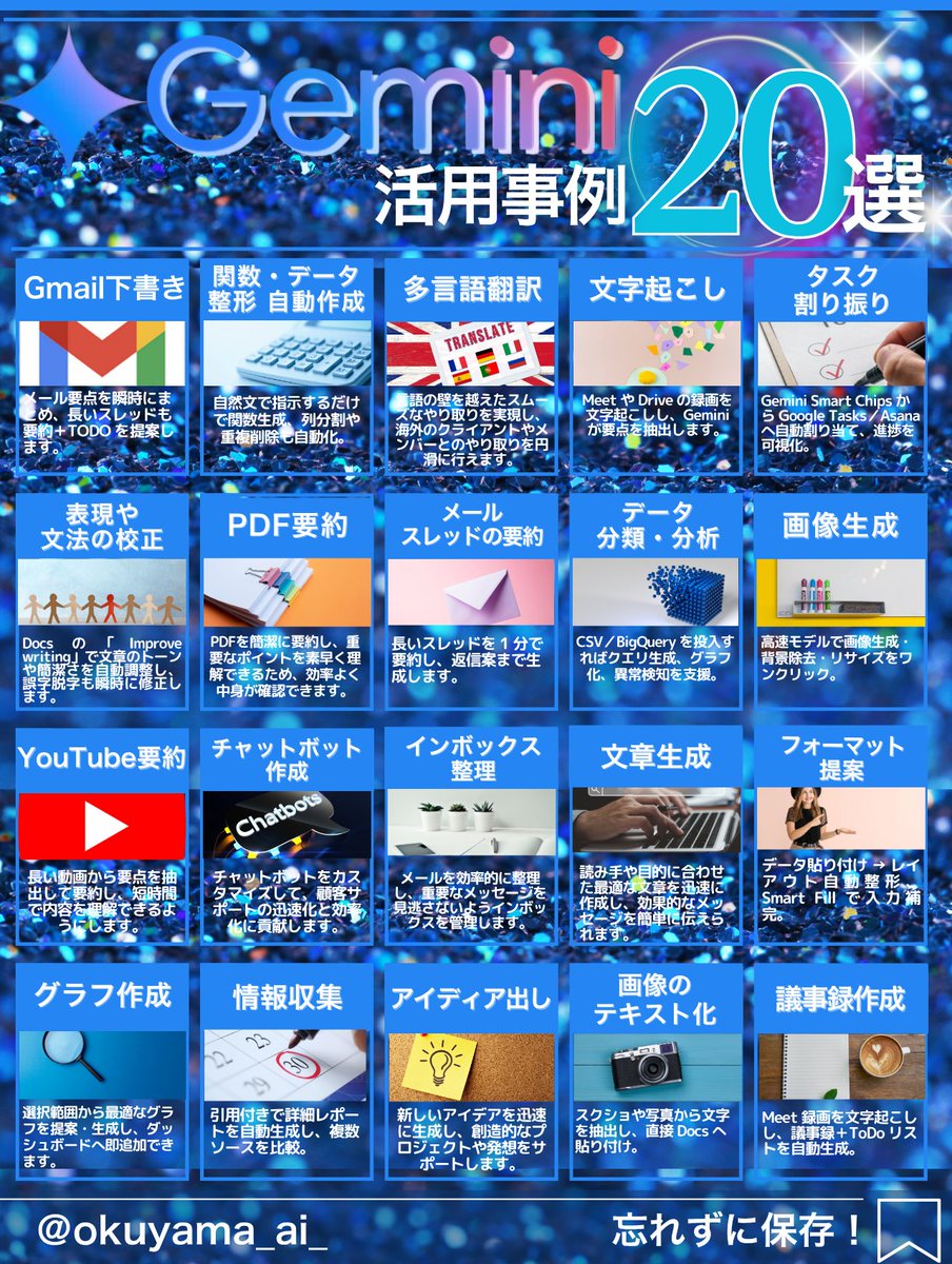 okuyama_ai_'s tweet image. Googleが開発した最新AI