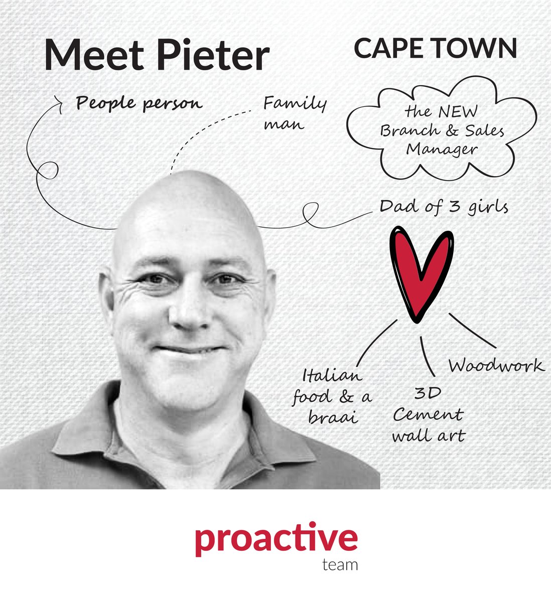 Proactive_C's tweet image. Meet our latest Proactive Team member - we&apos;re excited to have you on board, Pieter!