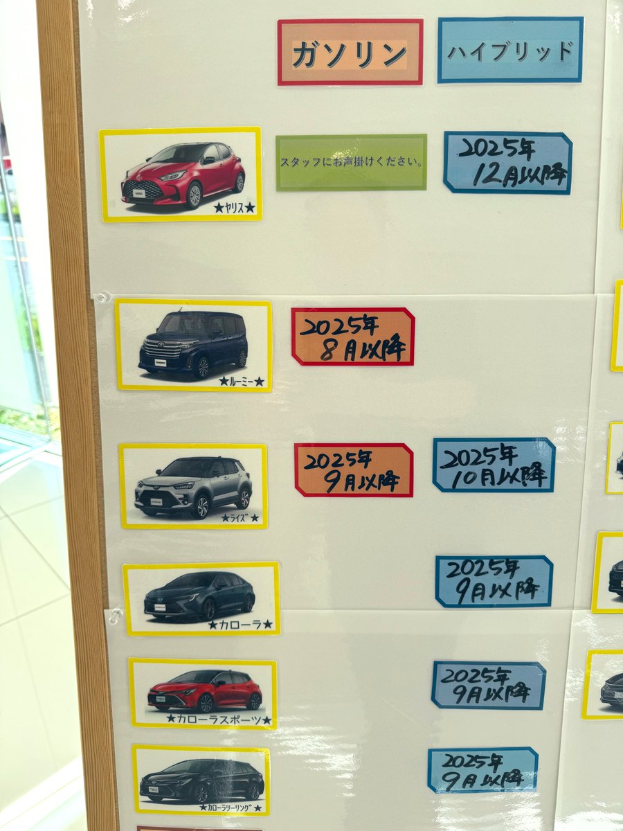 phoshiaki's tweet photo. トヨタ車納期情報なう。
カローラクロスはもう…。 https://t.co/gHwaqcO1ll