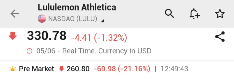 🚨 BREAKING : "Lululemon: le azioni crollano del 21,1% dopo il taglio delle previsioni annuali a causa di un 'ambiente macroeconomico dinamico'"