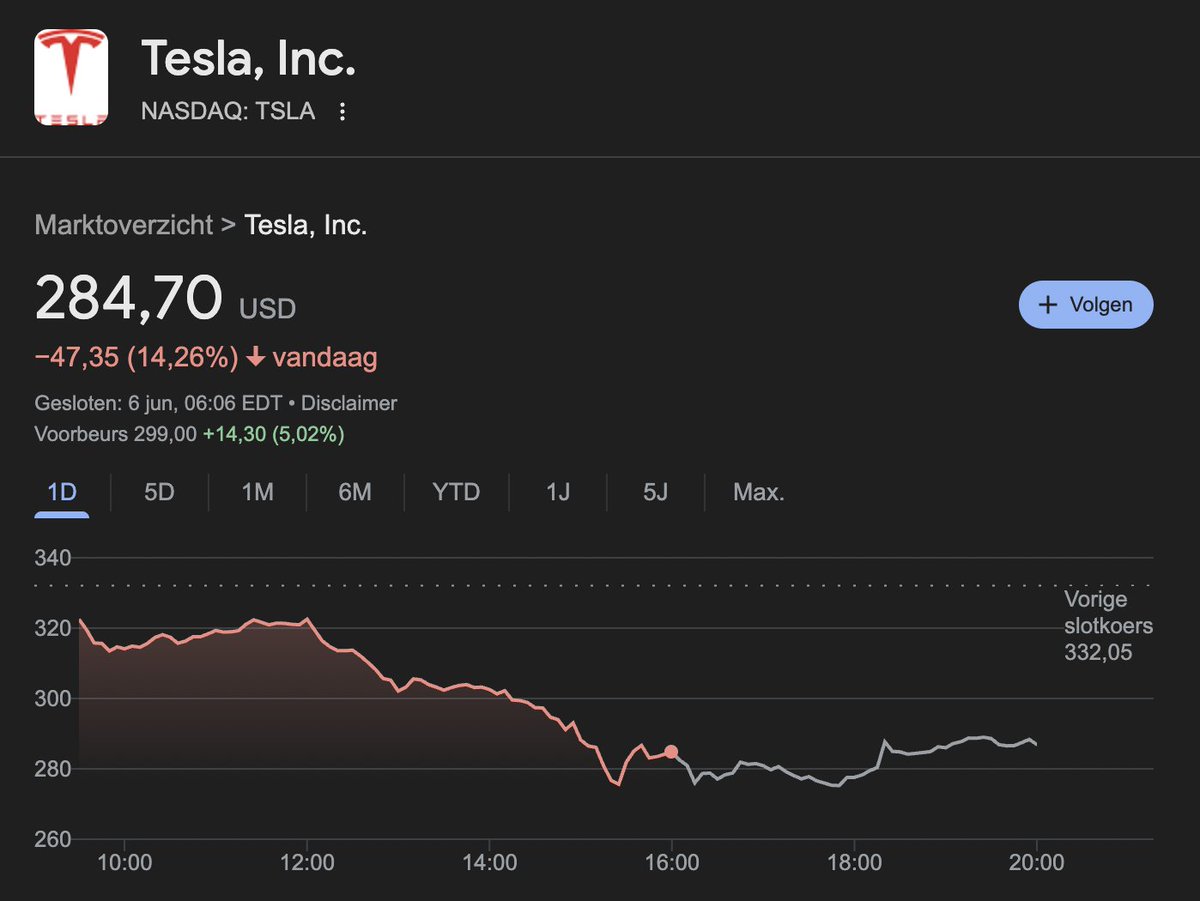 Madelon Vos tweet media