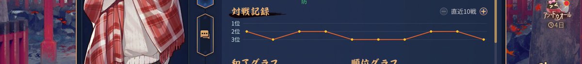 Calme0222's tweet photo. ホントに助けてほしい https://t.co/f7dVLENxyZ