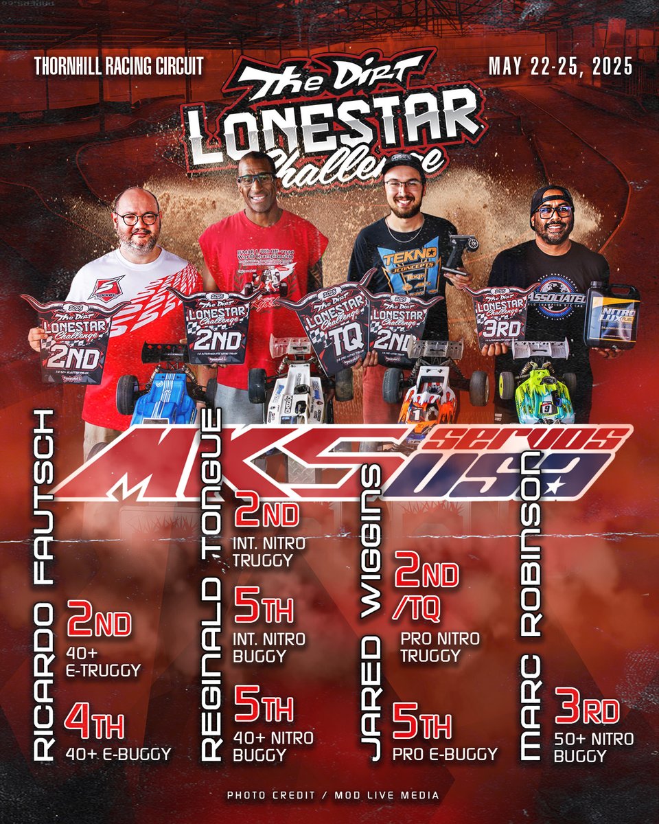 Looking back at the good news from MKS ServosUSA.com team 🇺🇸drivers did great jobs🥈🥈🥈🥉 at 🏁🇺🇸2025 TheDirt Racing Lonestar Challenge rc race at Thornhill Racing Circuit!🇺🇸🏁

#MKSservosUSA #MKSservos #MKSservo #MKS #HBL599
#LonestarChallenge #TheDirtRacing