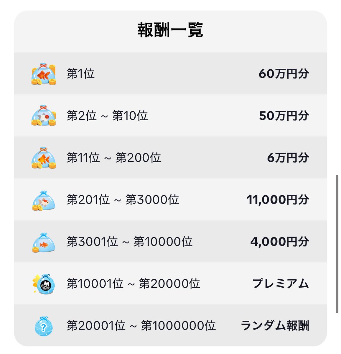 TikTokLite   金魚すくいバトル2日目
リプ欄解放します〜
1万位以内目指してます！よければリンク踏んでいってくださいm(_ _)m
1日1名お返しさせていただきます！
lite.tiktok.com/t/ZSkB8yDXa/

#TikTokライト
#いいねした人全員フォローする