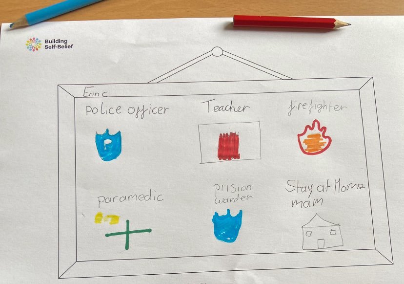 Building Self-Belief (@bsbcio) on Twitter photo An amazing day with the fantastic children from Moorside on our Youth Employability & Aspirations Programmeβ.
They made vision boards & studied the skills to meet their future ambitions.
With thanks to <a href="/PointNorthCF/">Point North</a> Community Fund for their kind support of this work. ππππ An amazing day with the fantastic children from Moorside on our Youth Employability & Aspirations Programmeβ.
They made vision boards & studied the skills to meet their future ambitions.
With thanks to <a href="/PointNorthCF/">Point North</a> Community Fund for their kind support of this work. ππππ