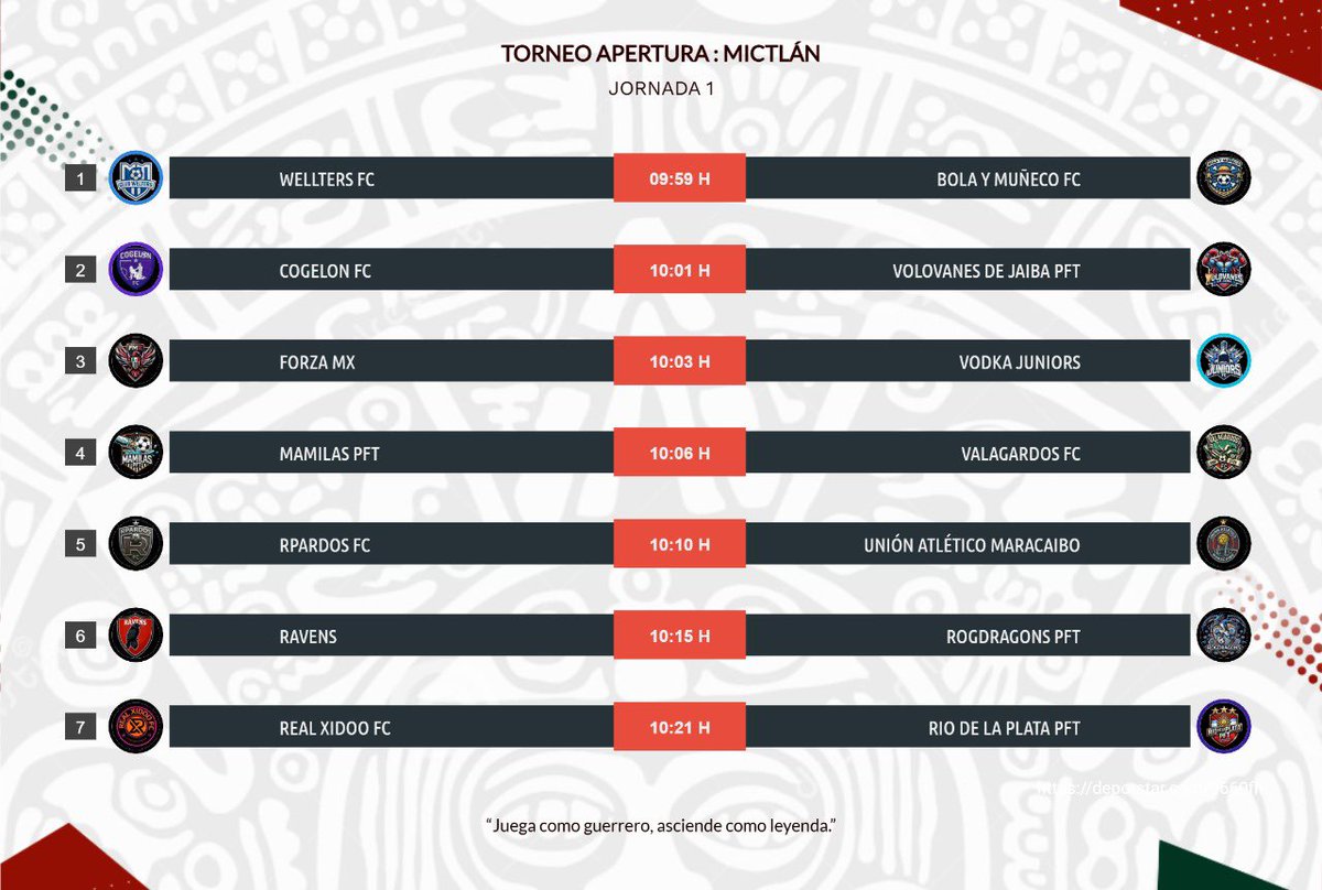 XolobalMX's tweet photo. JORNADA 1&amp;2: MICTLÁN https://t.co/U7EzVg5Kri