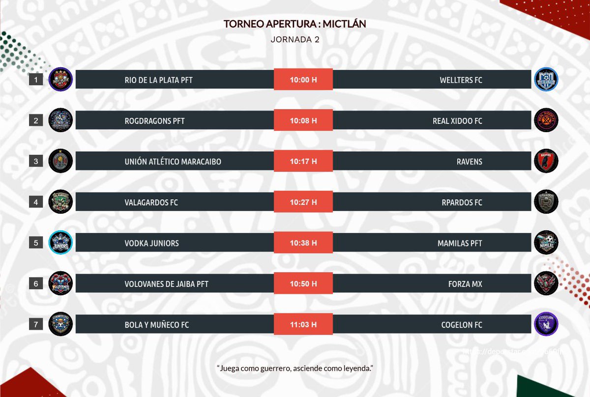 XolobalMX's tweet photo. JORNADA 1&amp;2: MICTLÁN https://t.co/U7EzVg5Kri