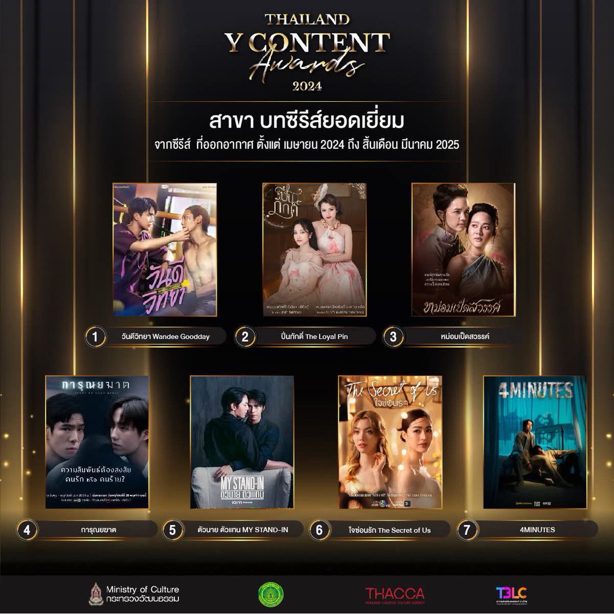 Thailand Y Content Awards 2024 🌟
งานที่จะเฉลิมฉลองและยกย่องผลงานคุณภาพ ทั้งซีรีส์และภาพยนตร์วาย ที่สร้างแรงบันดาลใจ สะท้อนคุณค่า และส่งเสริมอุตสาหกรรม Soft Power ไทยให้เฉิดฉายสู่เวทีโลก  💖🏳️‍🌈
#Yawards2024 #ThailandYContentAwards
#TBLC #สมาคมส่งเสริมคอนเทนต์วายไทย
#UpPoom