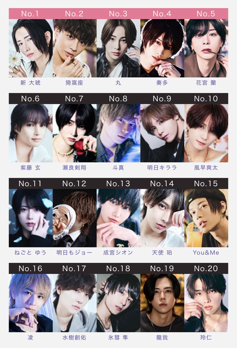 .          🟨 5月度No.確定《速報》 🟨

                         𝐔𝐍𝐈𝐕𝐄𝐑𝐒𝐄
　　　👑 関西No.1ホストクラブ 👑 

　　　↓↓↓↓↓↓↓↓↓↓↓↓↓↓↓↓↓

             【host2.jp/shop/universe/…】