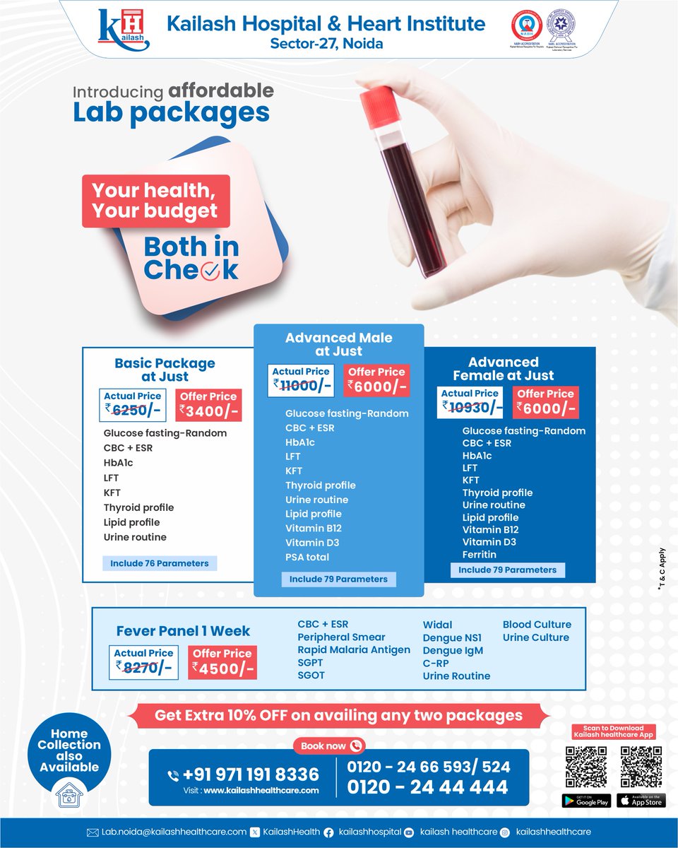 KailashHealth's tweet image. Looking for affordable #LabTests? Kailash Hospitals introduces affordable lab packages, including comprehensive tests for men, women, and fever panels. Plus, home collection for your convenience.

Call to book your Lab Sample Collection at our respective hospital locations!
📲Sec…