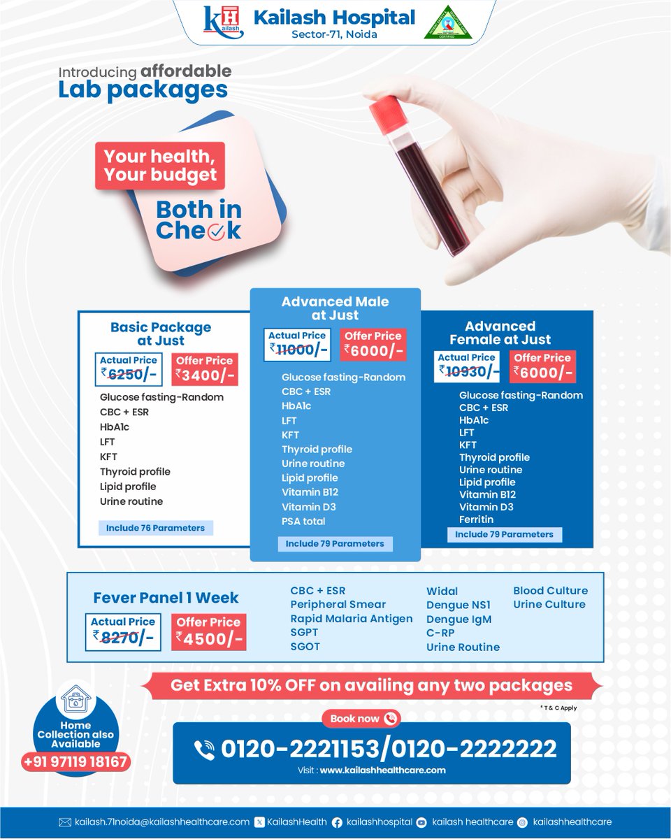 KailashHealth's tweet image. Looking for affordable #LabTests? Kailash Hospitals introduces affordable lab packages, including comprehensive tests for men, women, and fever panels. Plus, home collection for your convenience.

Call to book your Lab Sample Collection at our respective hospital locations!
📲Sec…