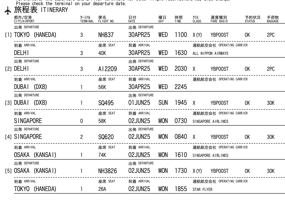 イラン渡航はエミレーツなどの中東系エアラインを利用するのが一般的だが、今回はひとまずドバイまでANAのマイル特典で行くことに。マイル 利用の際は燃油サーチャージが安い航空会社を選ぶべし。今回はANA・エアインディア・シンガポール航空の利用でドバイ往復4.6万円で ...