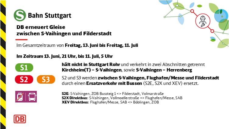 SBahn_Stuttgart's tweet photo. 🚧#Drandenken
Ab morgen erneuert DB Gleise zwischen #Stuttgart #Vaihingen und #Filderstadt. Deshalb können #S1, #S2 und #S3 nicht wie geplant verkehren. Wir setzen für euch Busse ein.
Weitere Infos, auch zum #Ersatzverkehr #S2E, #S2X und #XEV👉https://t.co/zJL6ogeMMI https://t.co/6wtXSManno
