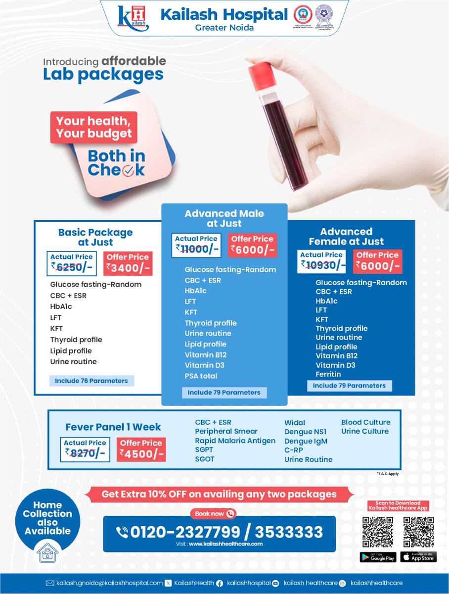 KailashHealth's tweet image. Looking for affordable #LabTests? Kailash Hospitals introduces affordable lab packages, including comprehensive tests for men, women, and fever panels. Plus, home collection for your convenience.

Call to book your Lab Sample Collection at our respective hospital locations!
📲Sec…