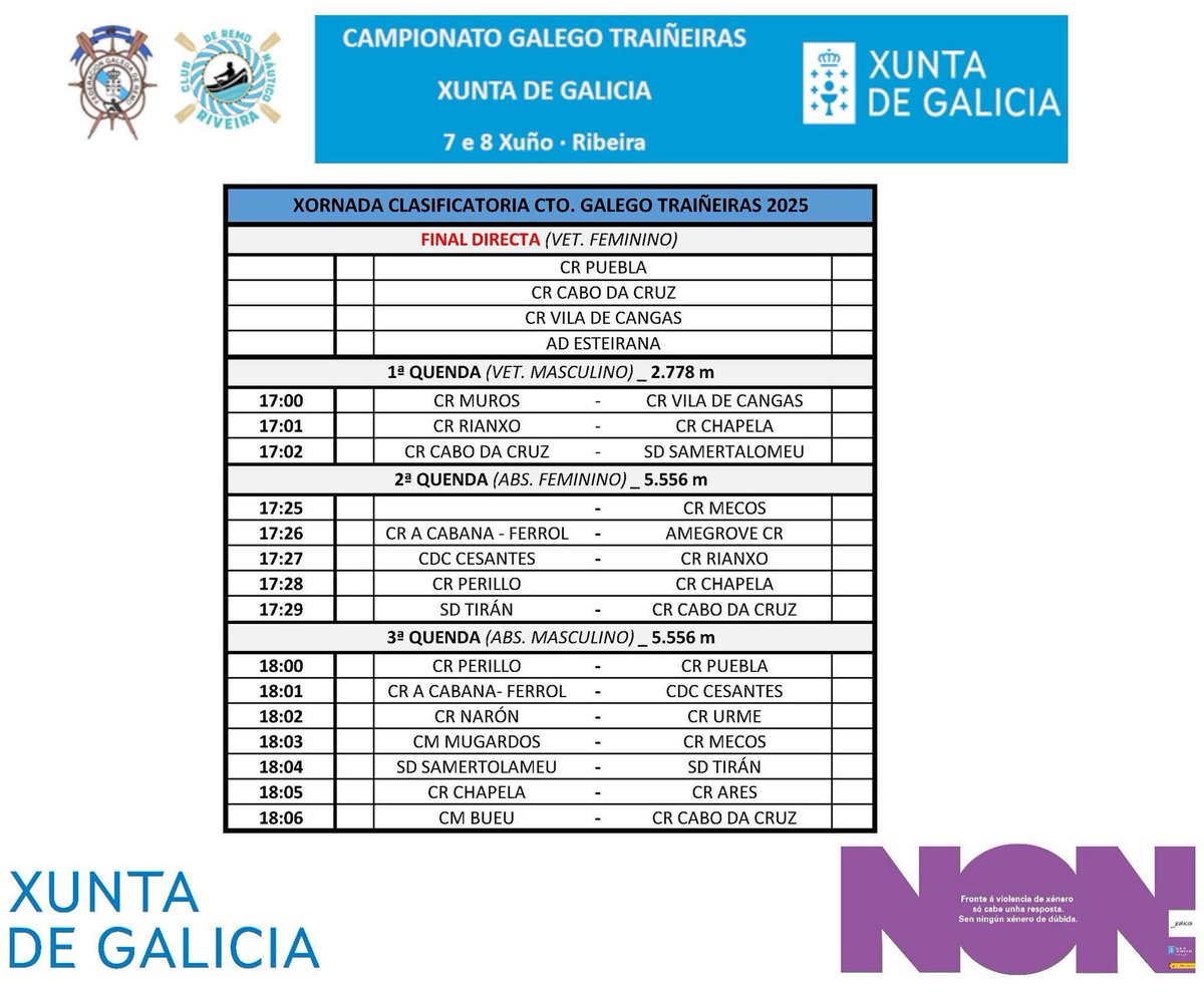 📣CAMPIONATO GALEGO DE TRAIÑEIRAS
🚣‍♂️Xa temos orde de saída e horario para a clasificatoria. Man a man con Chapela!
🔹Clasificatoria sábado 7 de xuño ás 18:05
🔹Finais Domingo 8 de xuño
📍Porto de Aguiño
💙Aaaares Aaaares! 
#AúpaAres #bravuraxabrenta #haicanteira