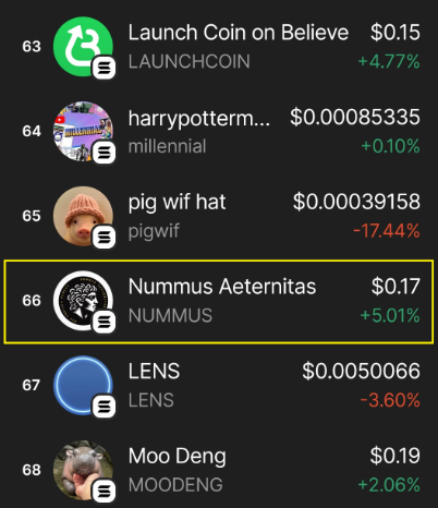 NummusMemeCoin's tweet photo. We're still at the top of the mountain today too! https://t.co/Mo5sjfeDEz