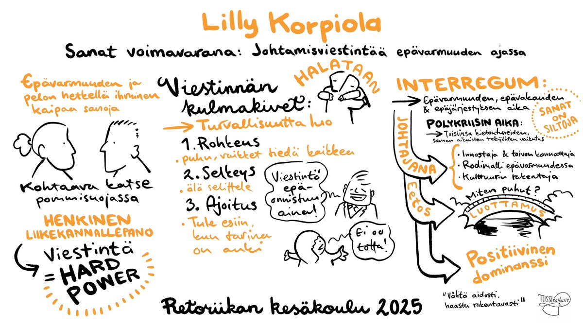 Retoriikan kesäkoulu (@rkesakoulu) on Twitter photo 