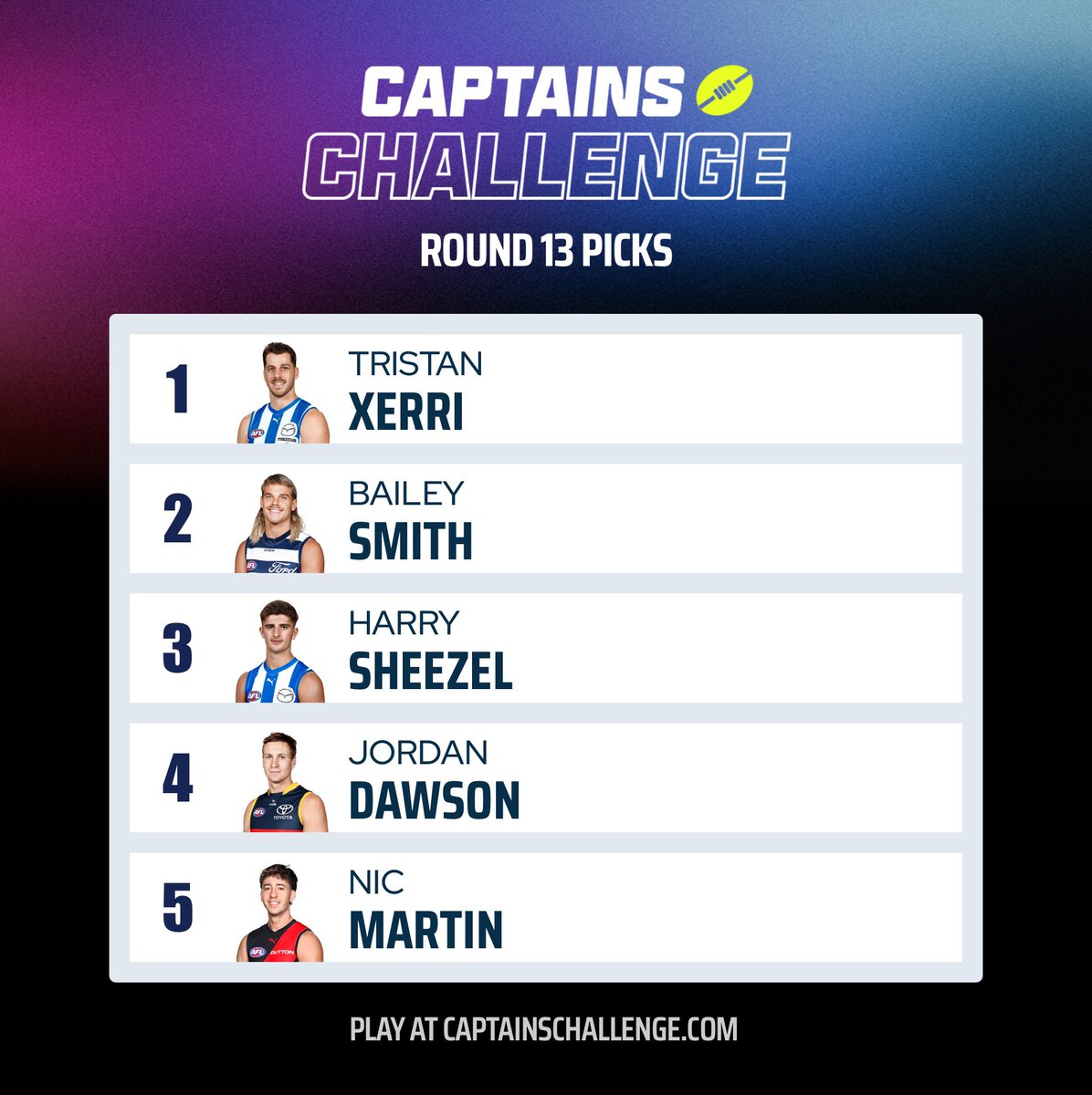 The Contest Fantasy Footy Show (@contestfantasy) on Twitter photo <a href="/CaptChallenge/">Captains Challenge</a> #AFLFantasy
Did this a couple days ago. Probably the wrong order. Should probably be Dawson 3 and Sheezel 4.
🤷♂️ <a href="/CaptChallenge/">Captains Challenge</a> #AFLFantasy
Did this a couple days ago. Probably the wrong order. Should probably be Dawson 3 and Sheezel 4.
🤷♂️