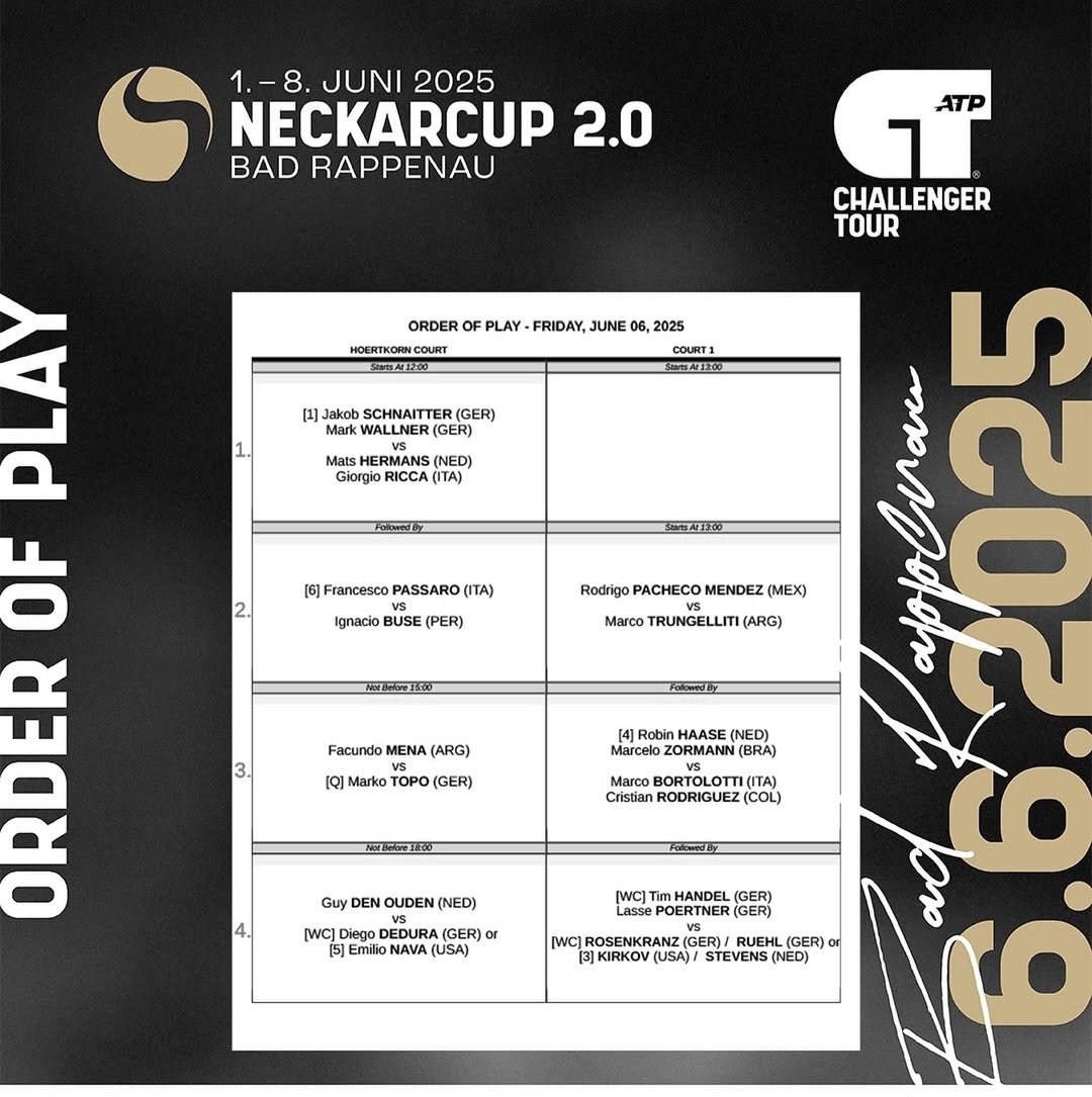 NECKARCUP 2.0 tweet media