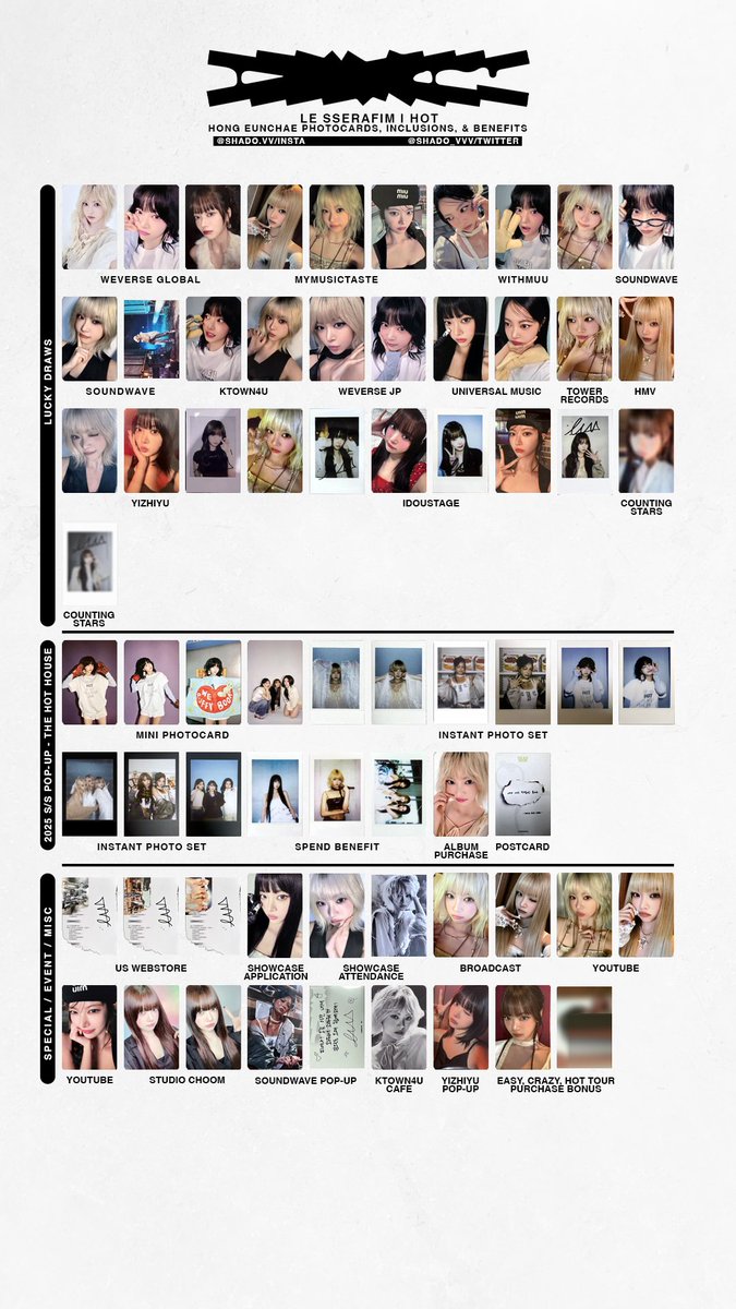 060625 - LE SSERAFIM - HOT - member template - Eunchae - added