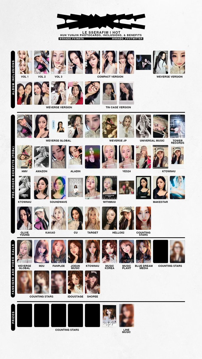 060625 - LE SSERAFIM - HOT - member template - Yunjin, Kazuha